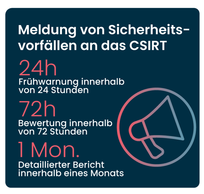 nis-2-meldepflicht-csirt