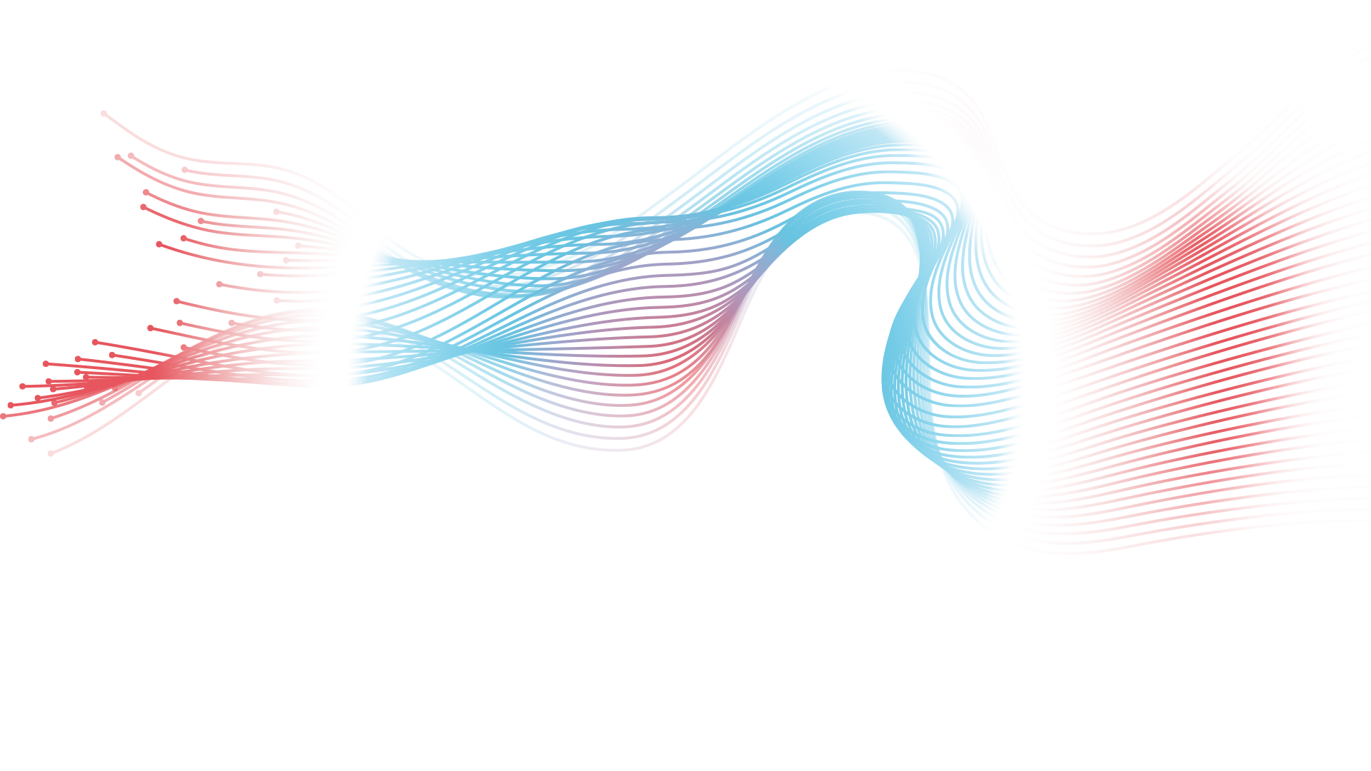 AI-identity