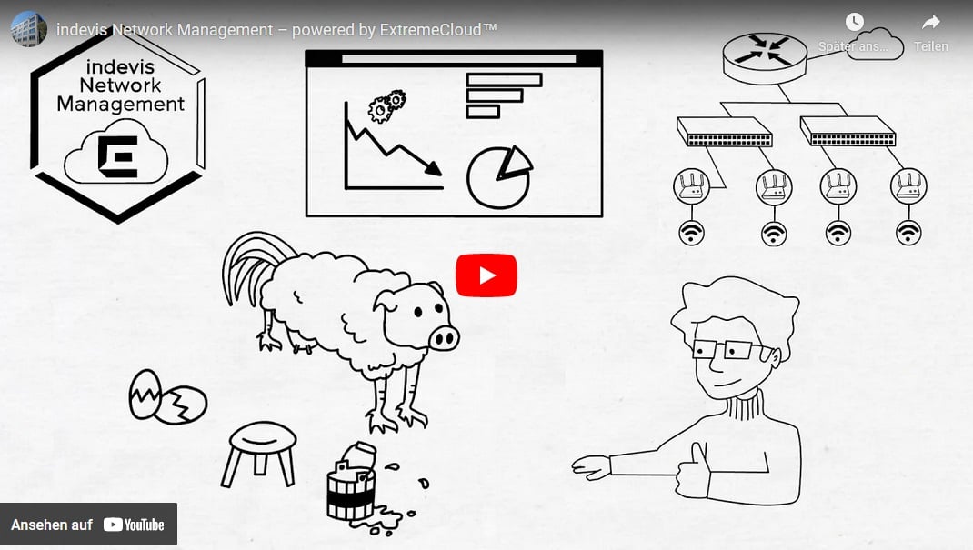 Video: indevis Network Management