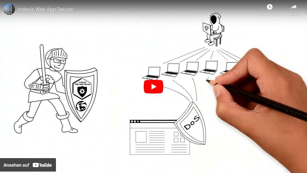 Video: indevis Web App Secure