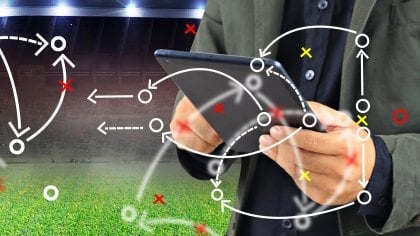 MDR: Playbooks für SOAR – ein digitaler Game Plan gegen Hacker